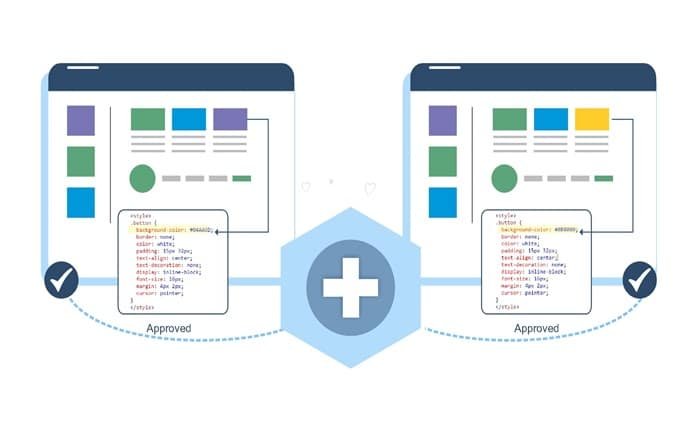 self-healing automation